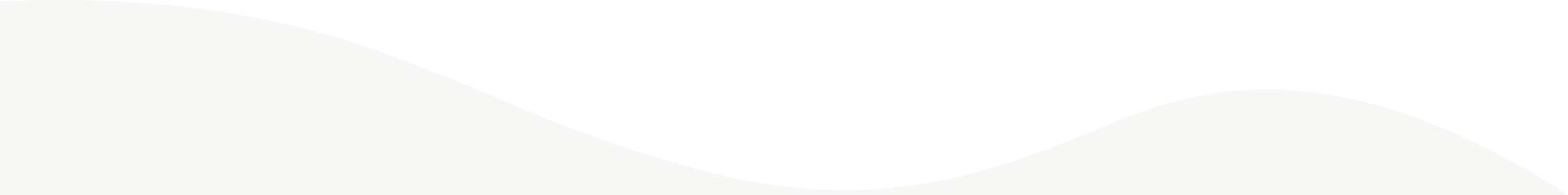 Gray Bottom Wave Shape